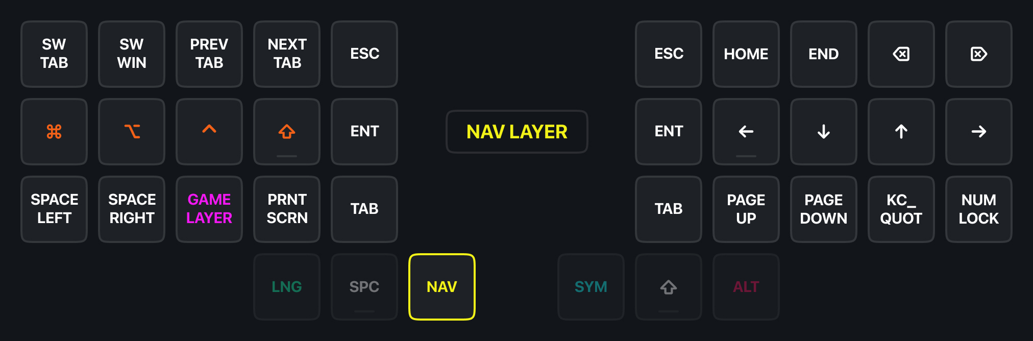 wellum-layer-nav.jpg