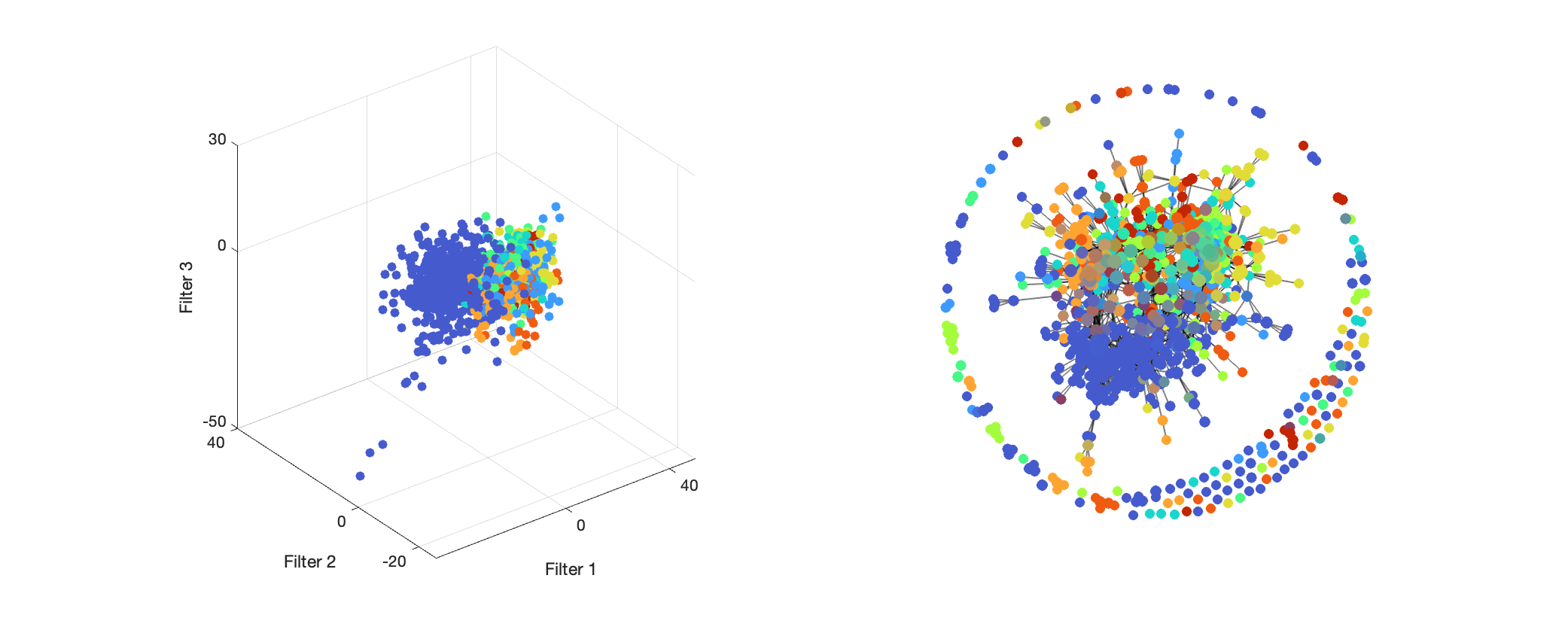 haxby_decoding_neumapper.png