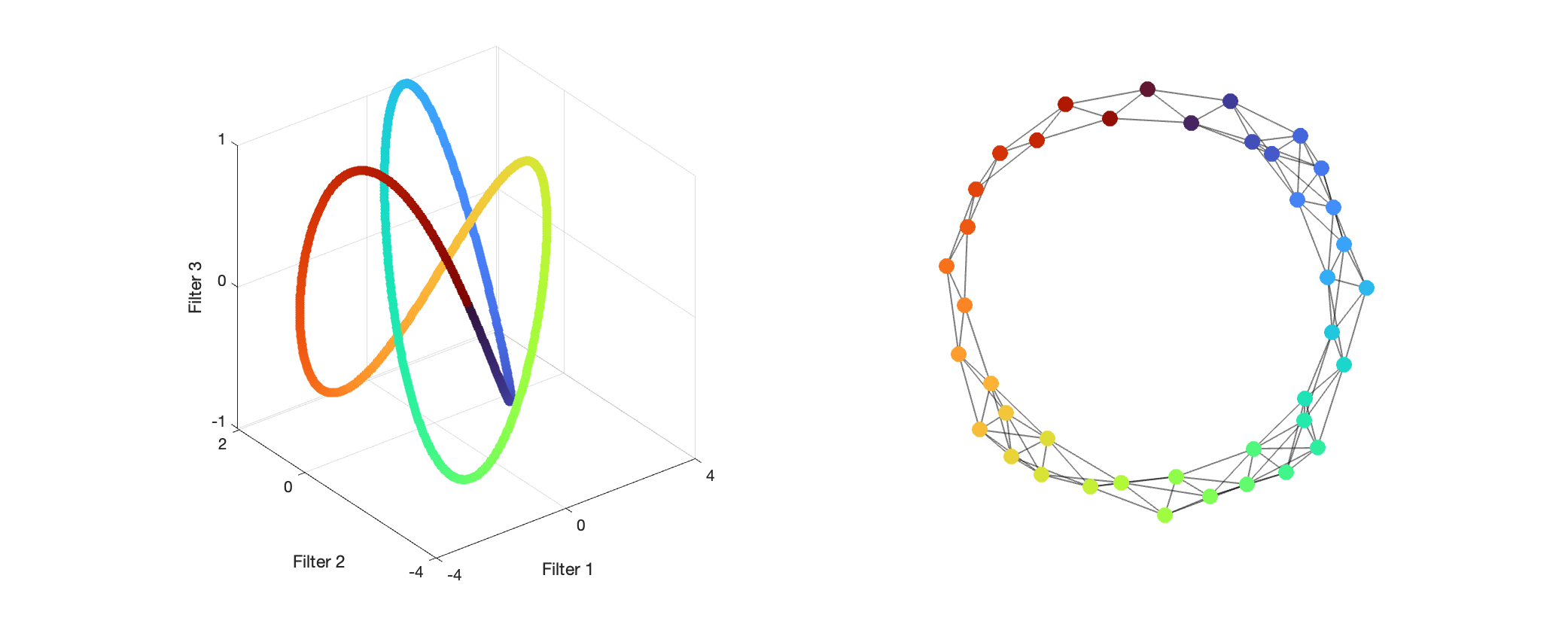 trefoil_knot_neumapper.png