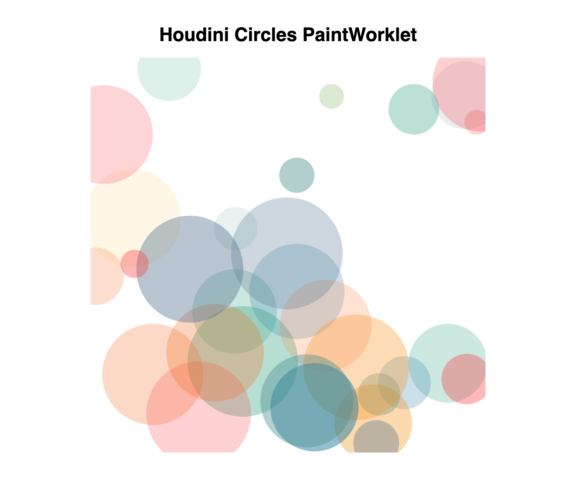 CSS Houdini Circles