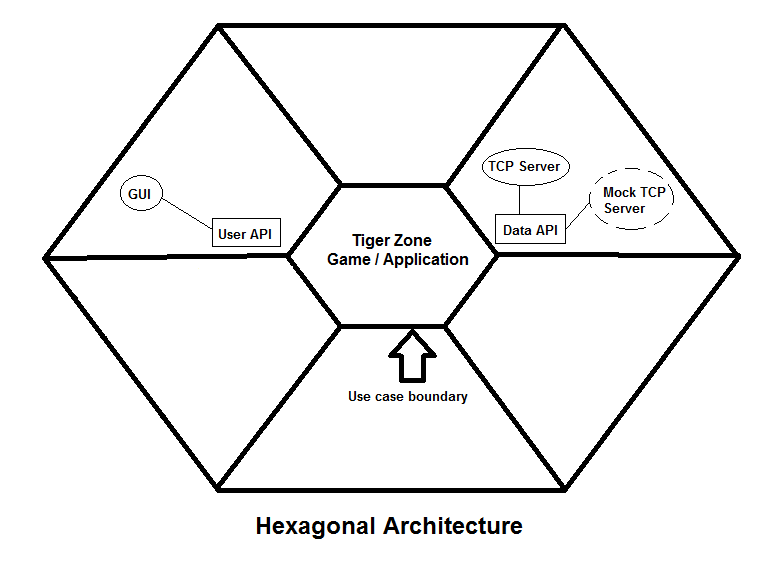 Hexagonal_Arch.png