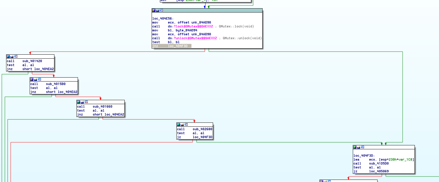 beforemodifybranch