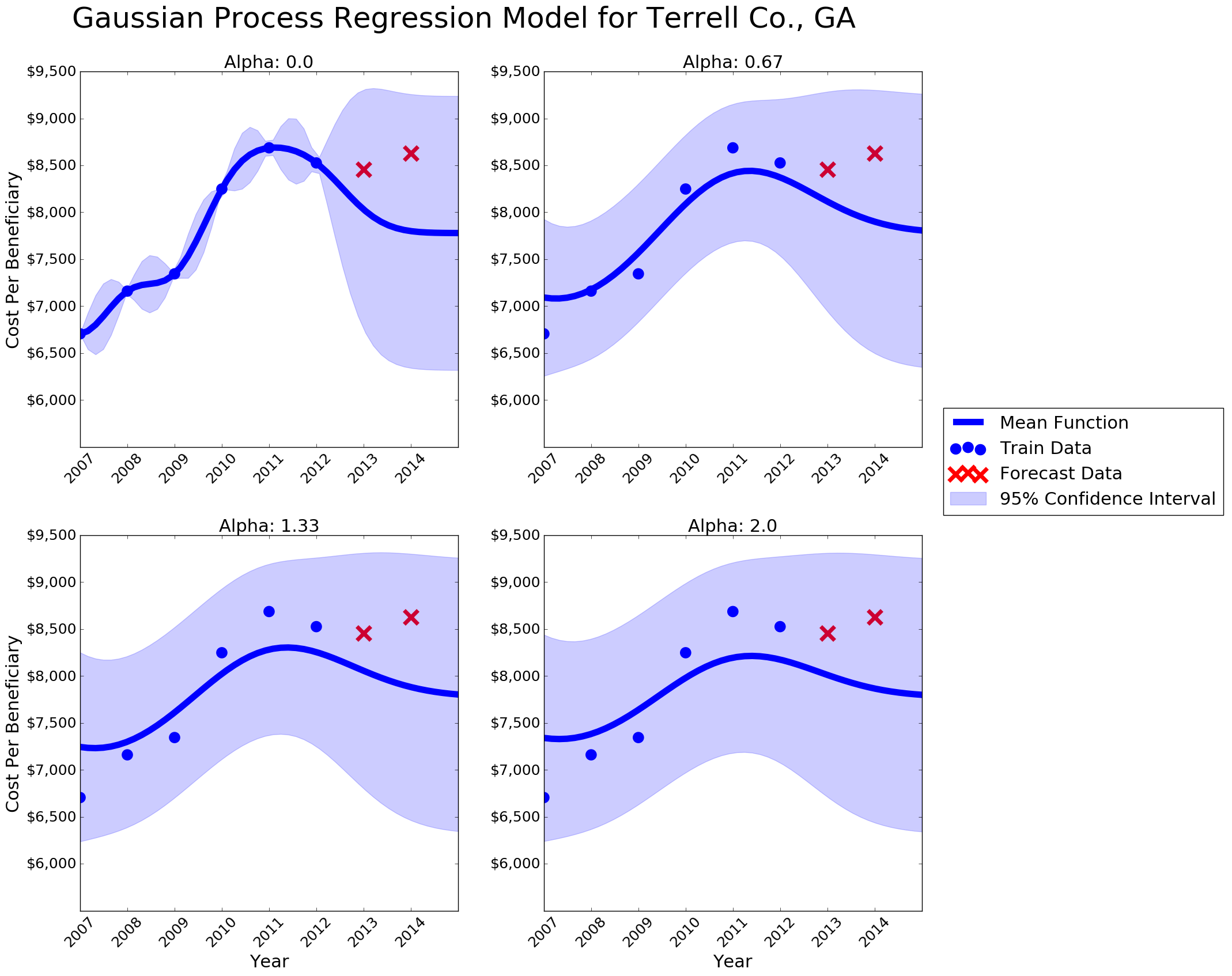 gaussian.png