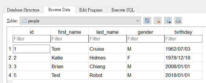 SQL_Course_in_RoR_FullStack_table_people_of_quiz_1..PNG