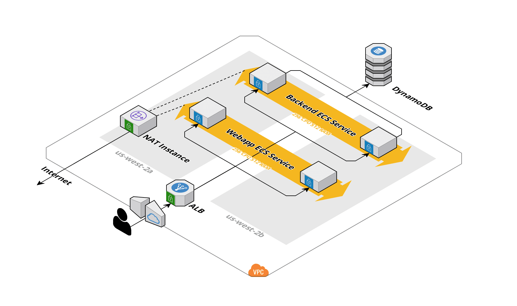 aws-arch-diagram.png