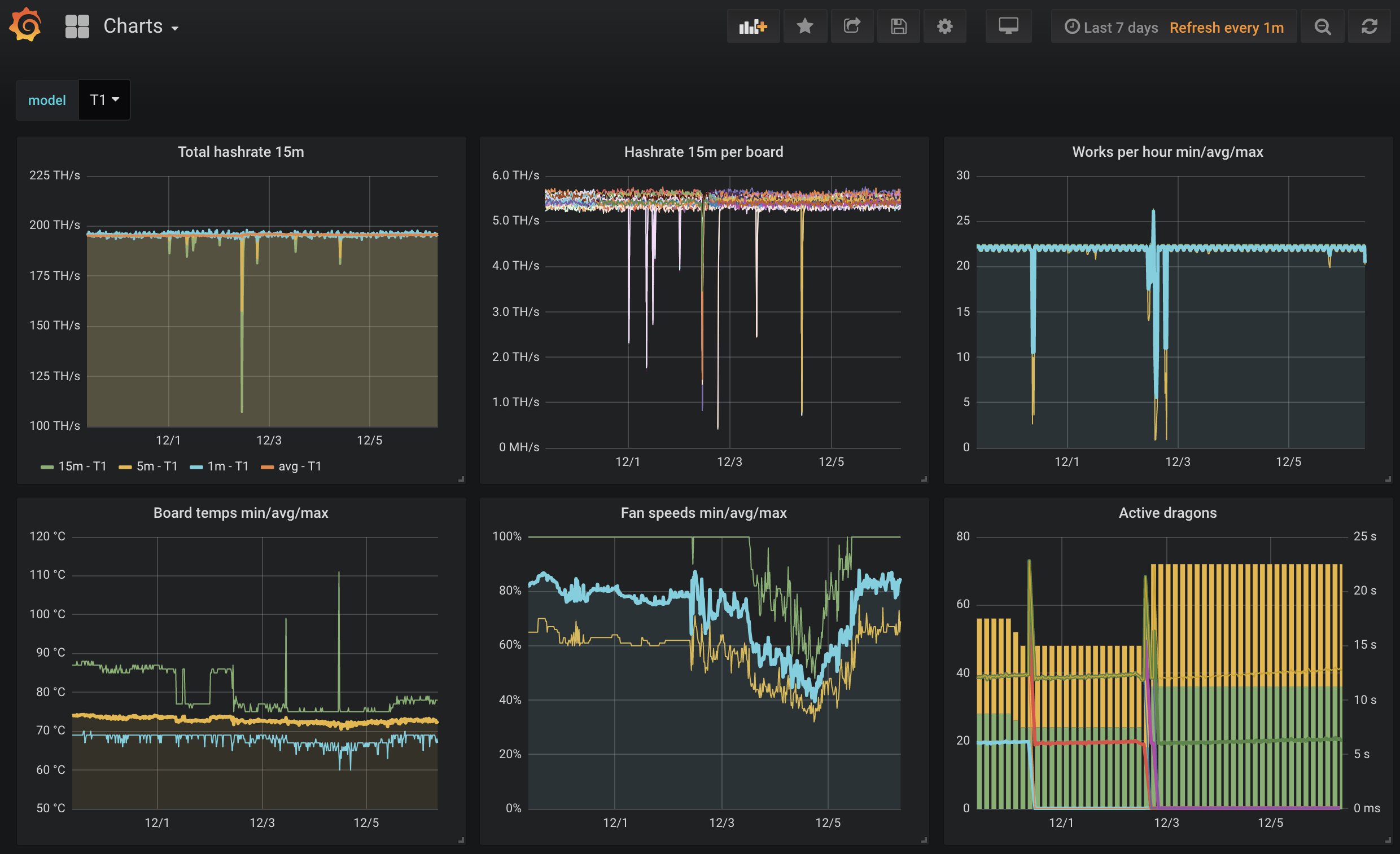 sample-grafana.png