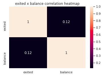 04_balance_heatmap.png