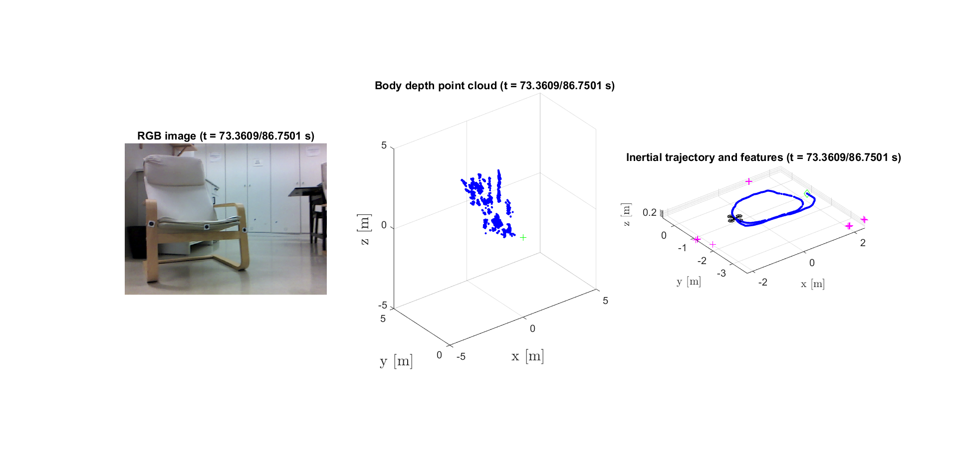 sample_plots.png