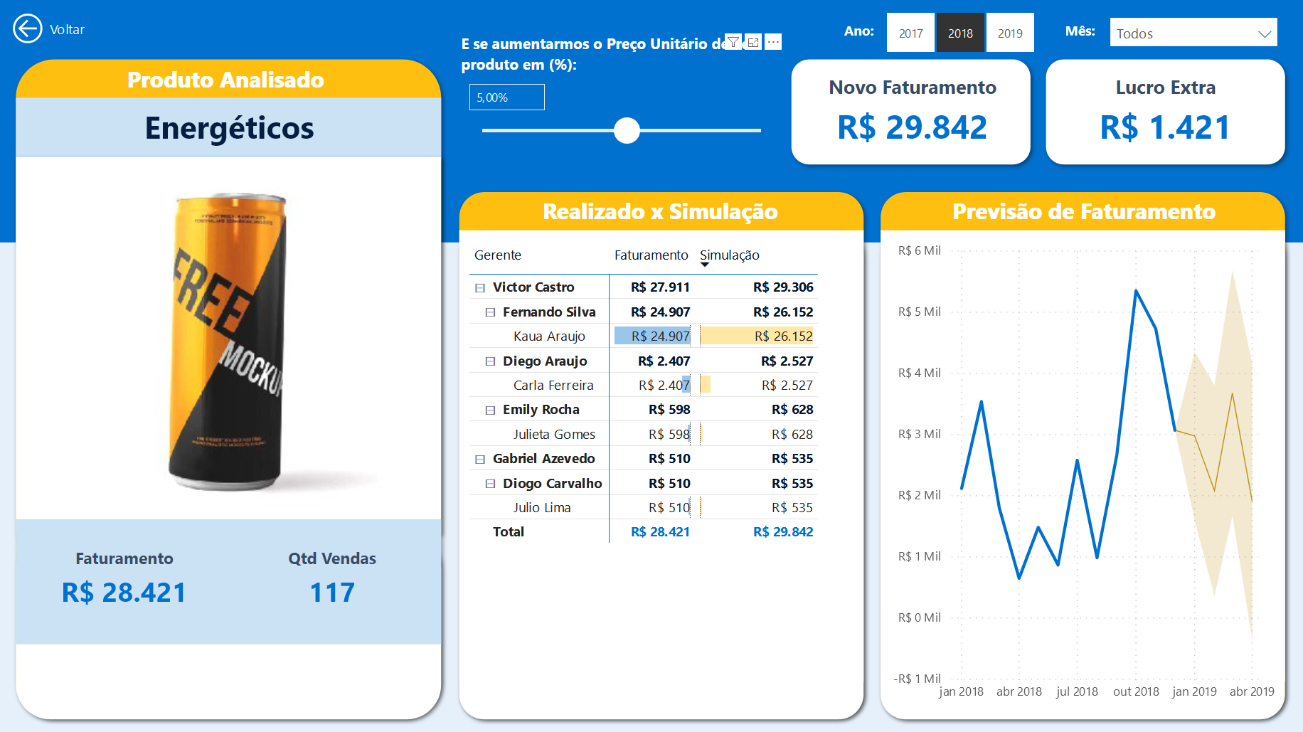 05_product_price_forecast.png