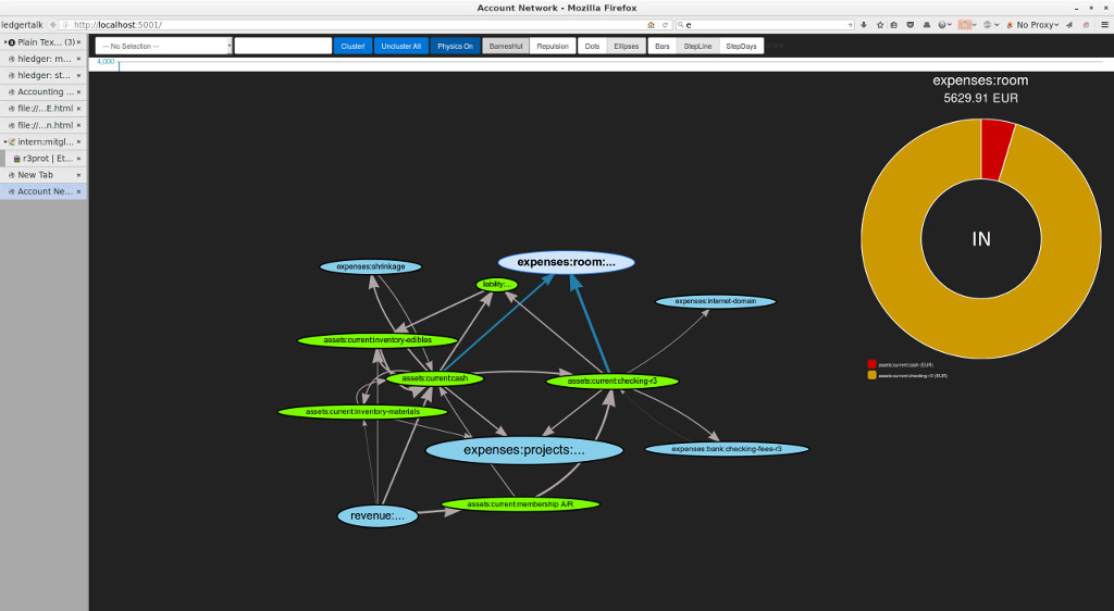 ledger_graphvis1.jpg