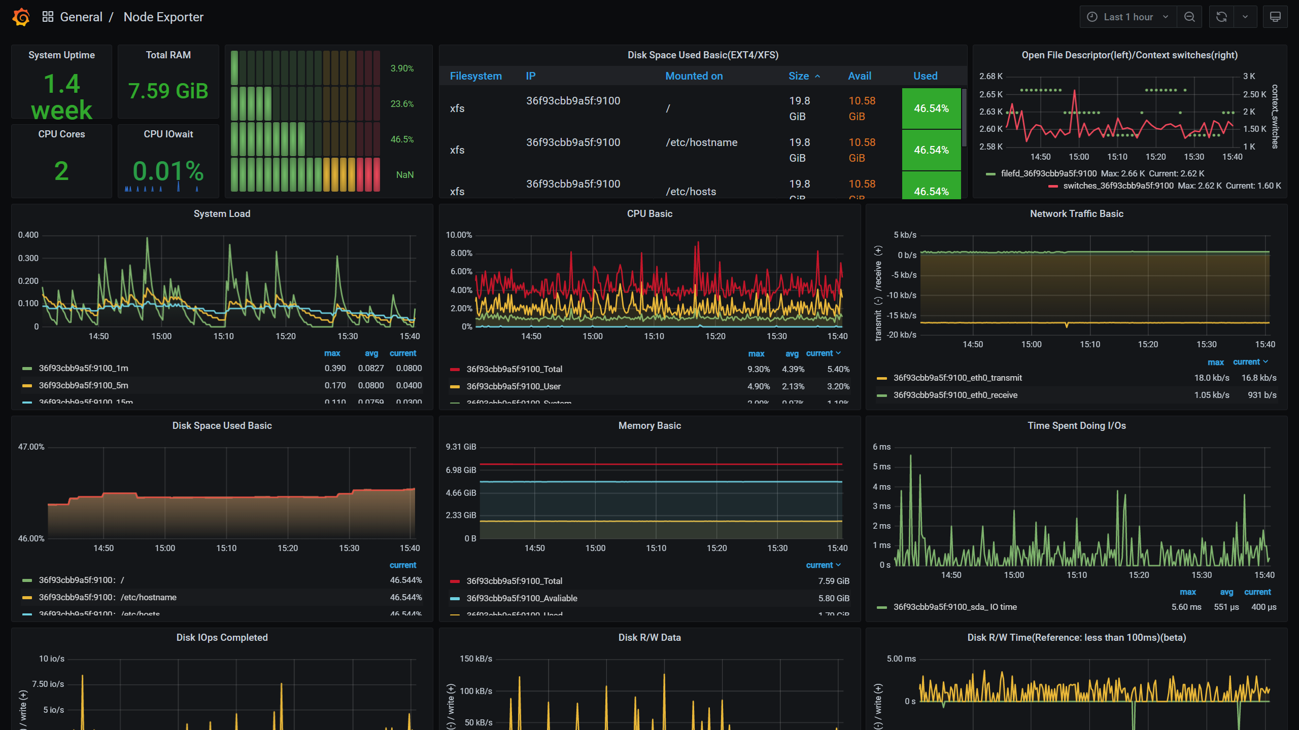 s2_Host dashboard.png