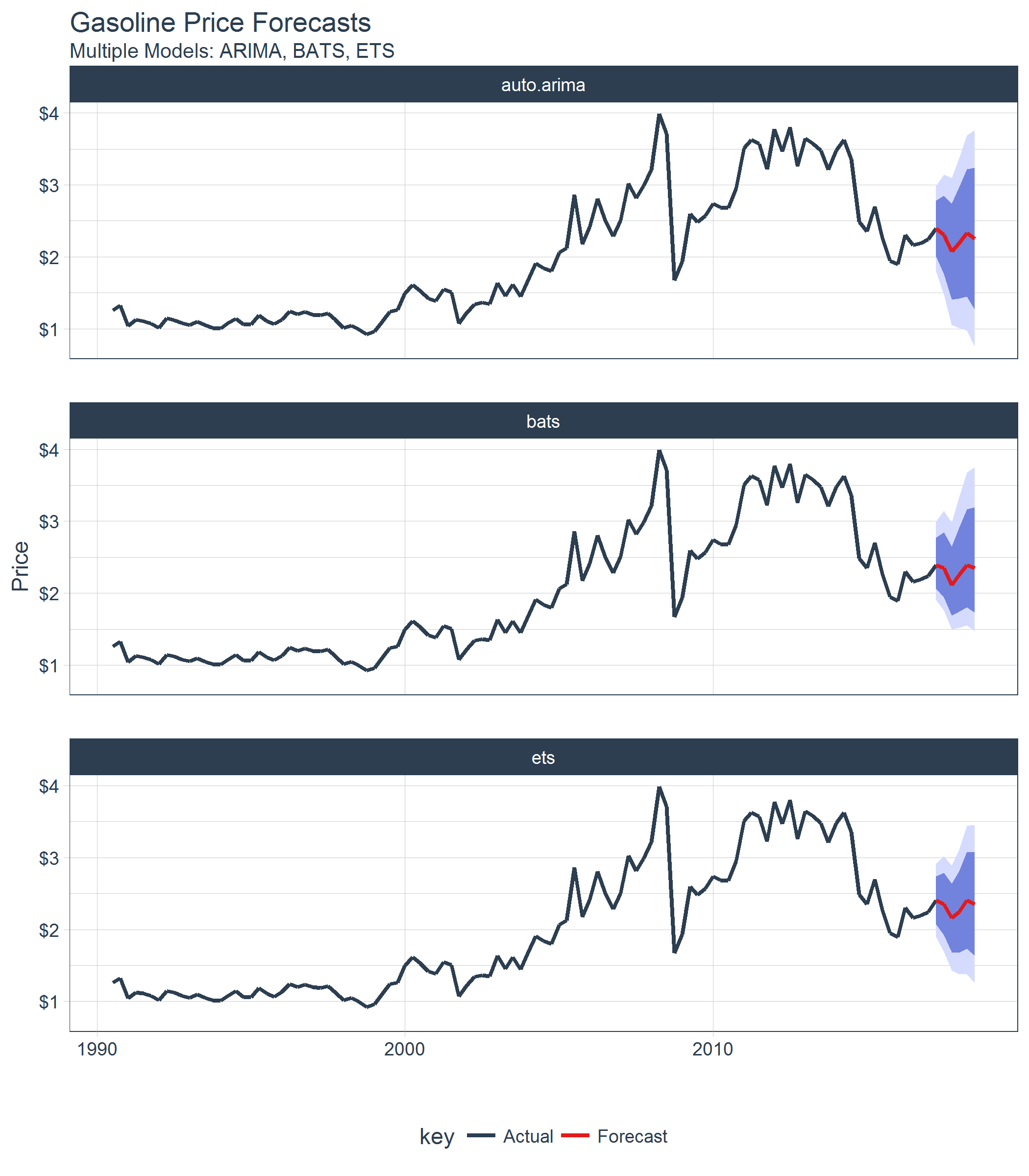 multiple_models.png