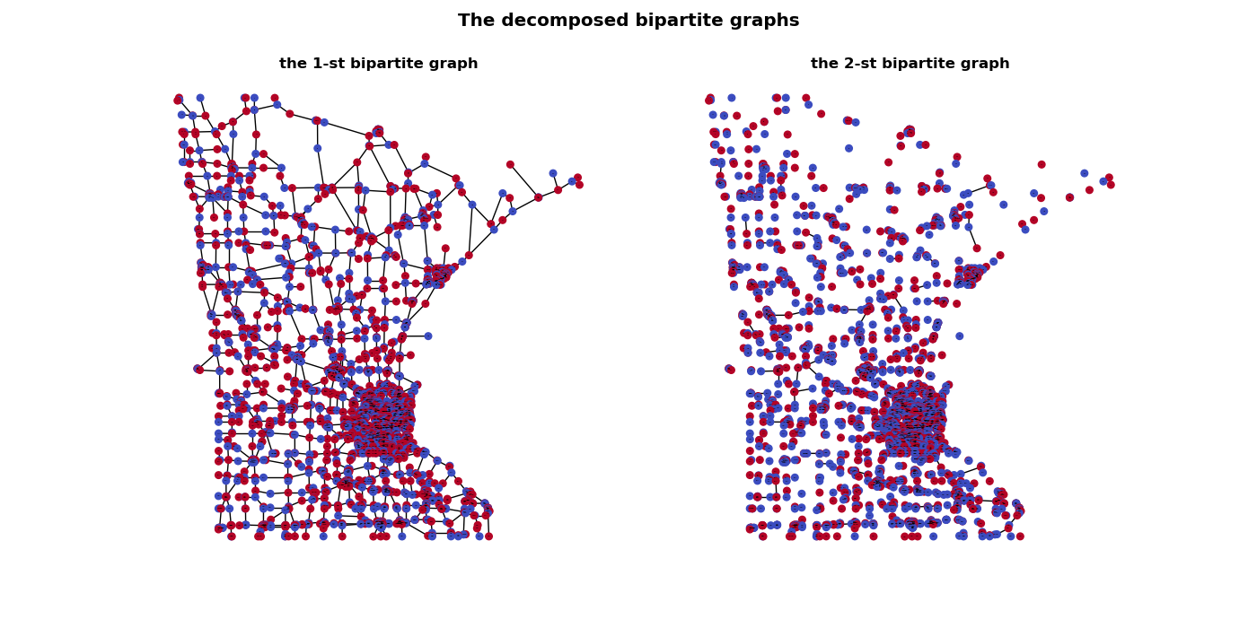 TowBipartiteGraphs.png