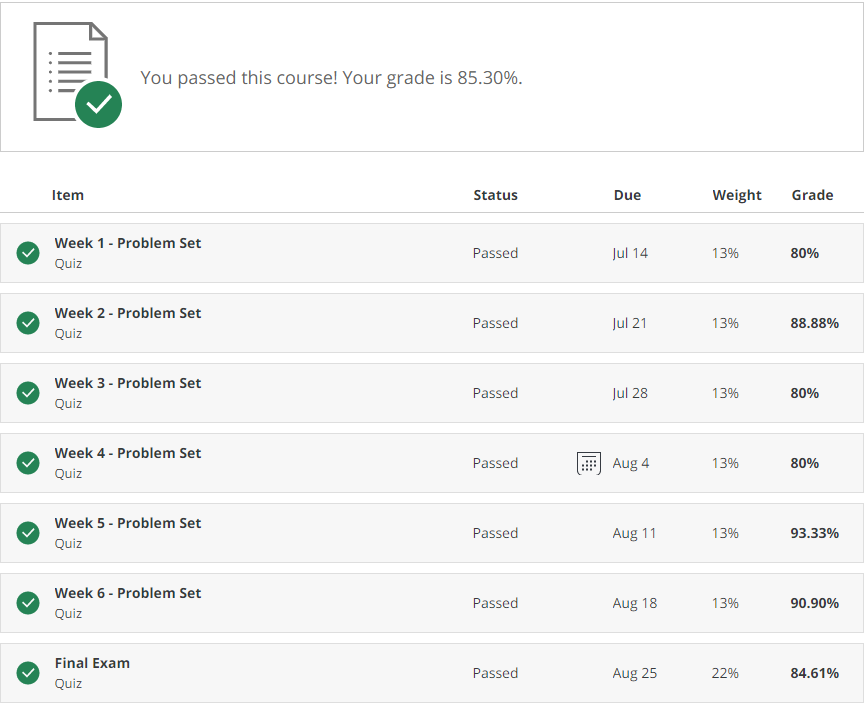 Cryptography_Grades.png