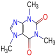 caffeine avatar
