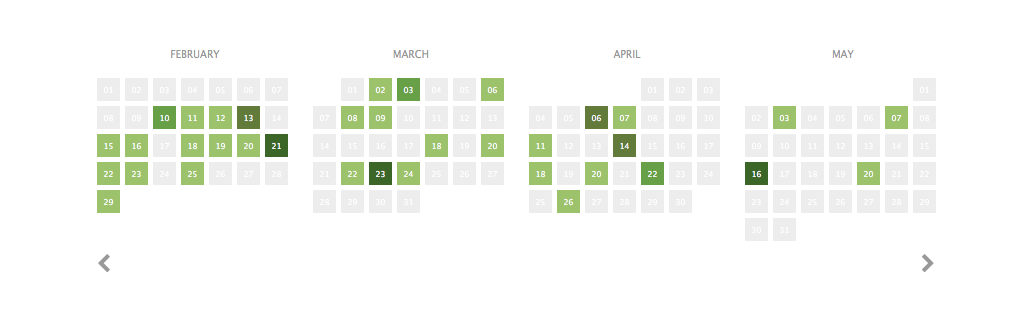 posts_heatmap_calendar.png