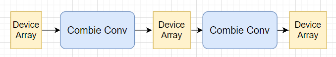 optimize_combie_conv.png