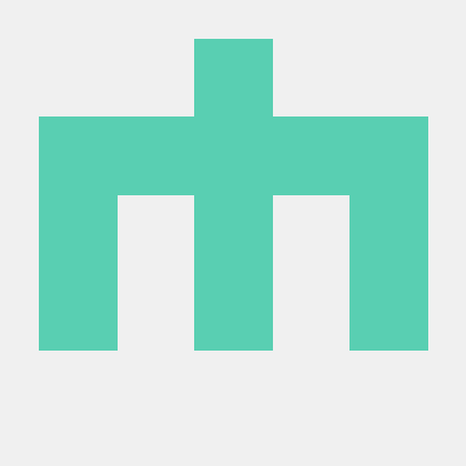 caphtech