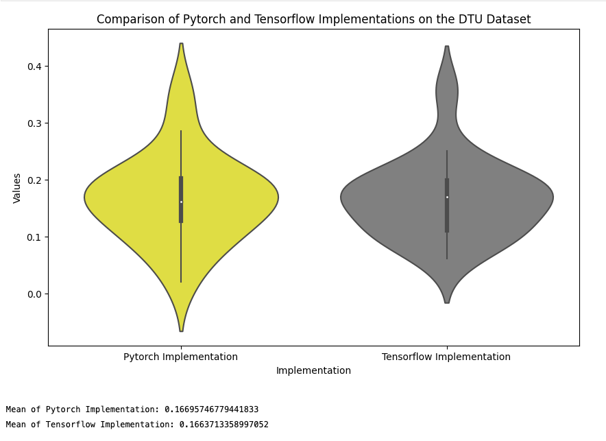 comparison.png