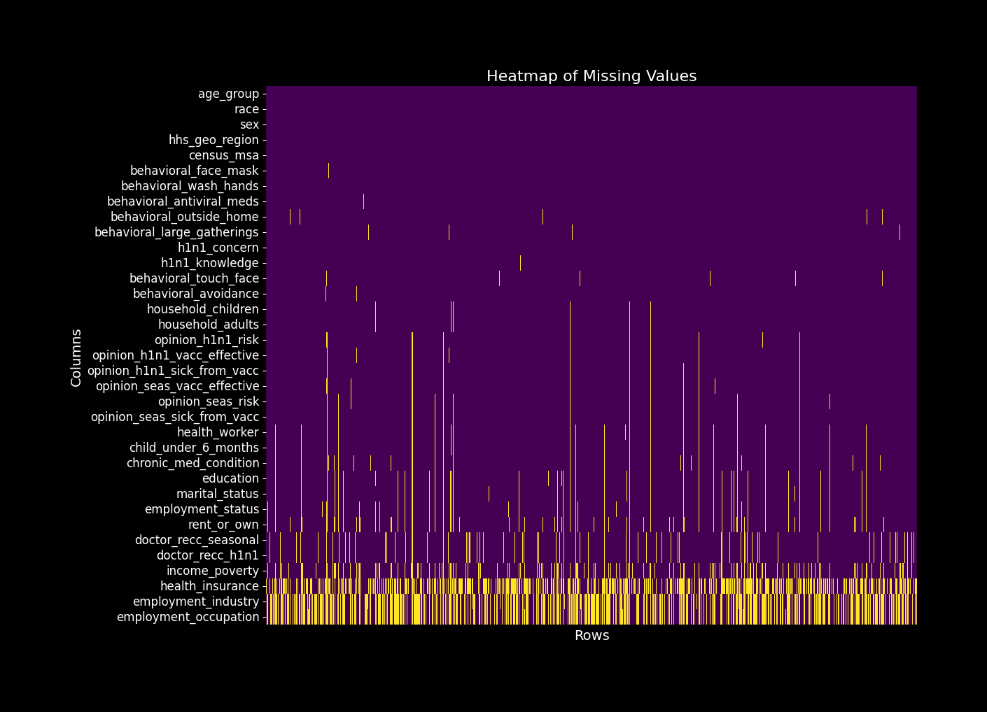 nan_heatmap.png