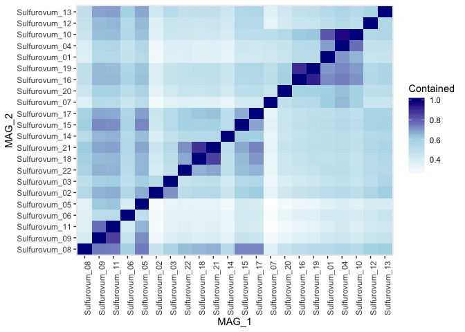 similarity-figure-2.png