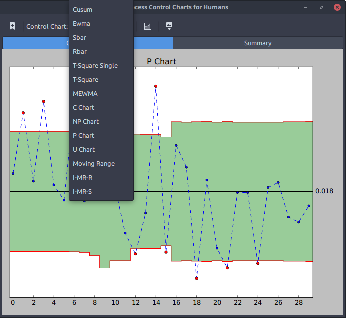 PySpc GUI