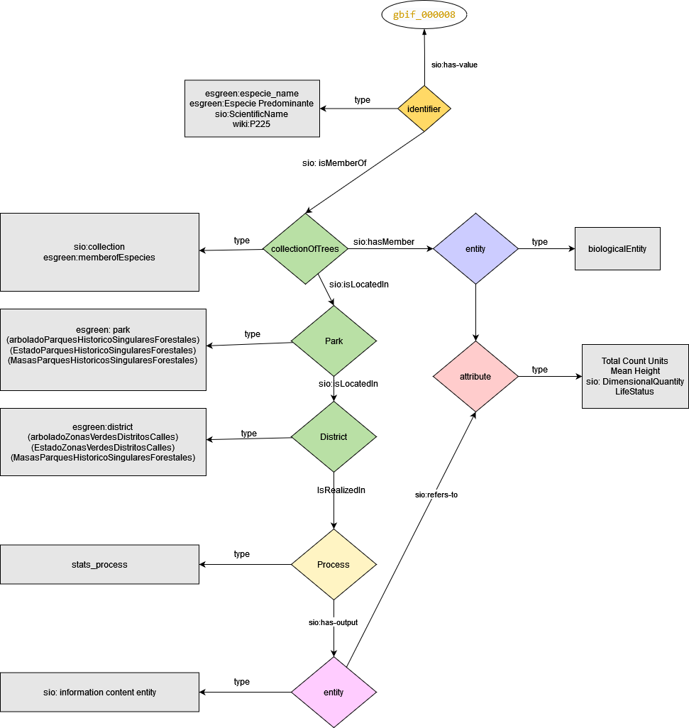 diagram-complex2.png