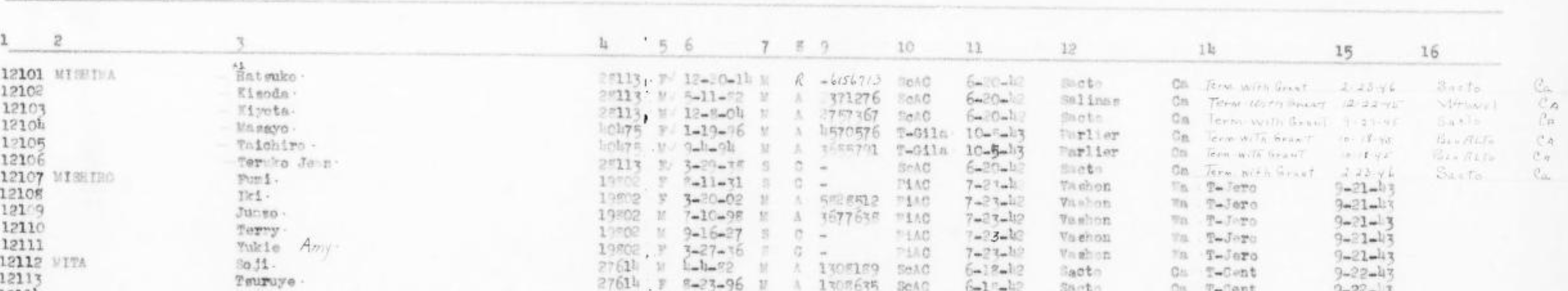 FAR-TL-March1946-Vol1-2.png