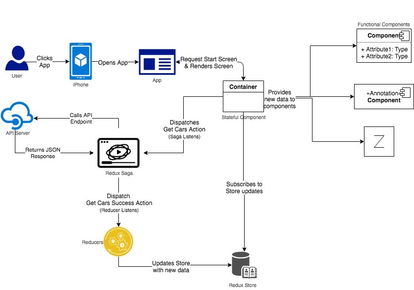 system_diagram.jpg