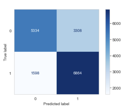 conf_matrix.png