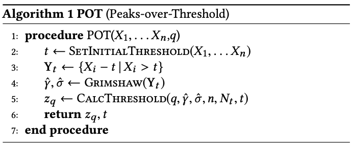 pot_algorithm.png