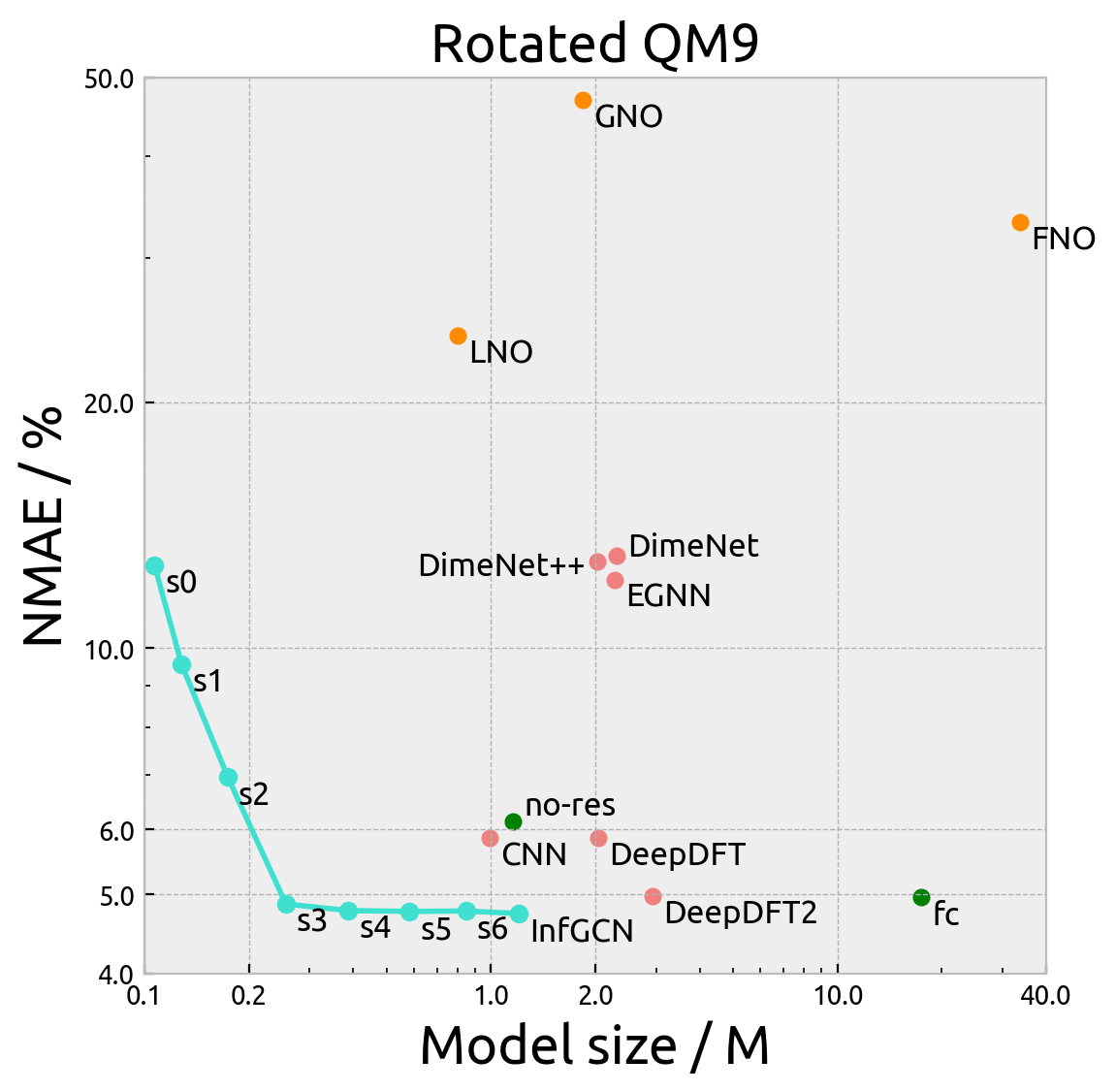 res_plot.png