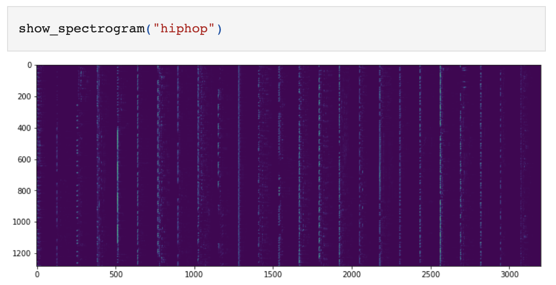 spectrogram.png