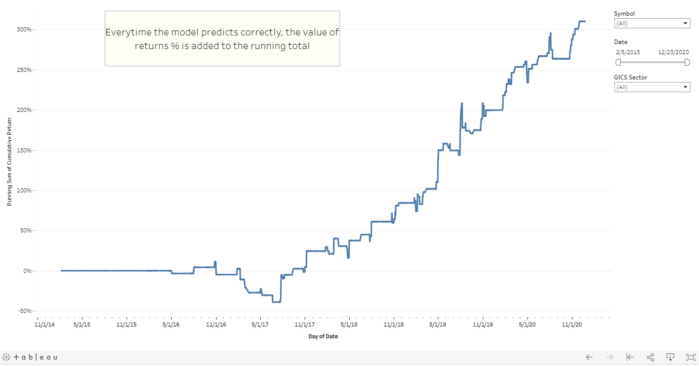 return_on_investment.png