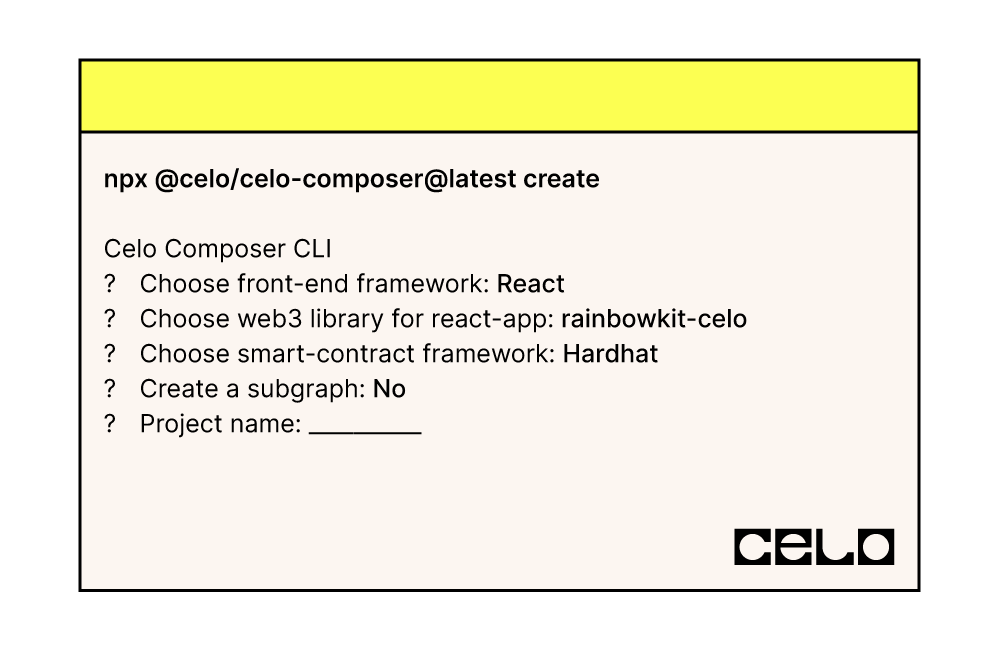 Celo Composer subgraph support