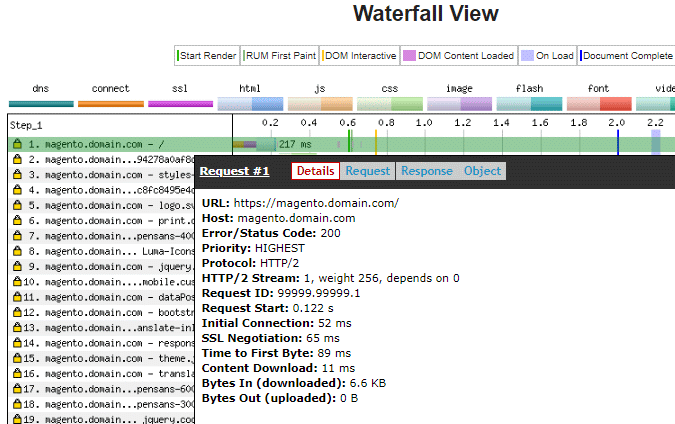 wpt-magento-222-centminmod-nginx-default-theme-cable-dulles-02.png