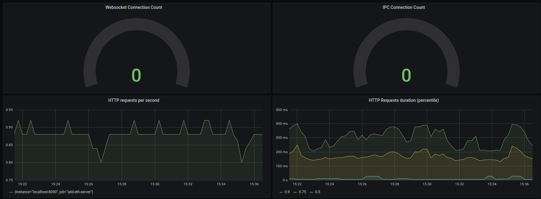 grafana.png