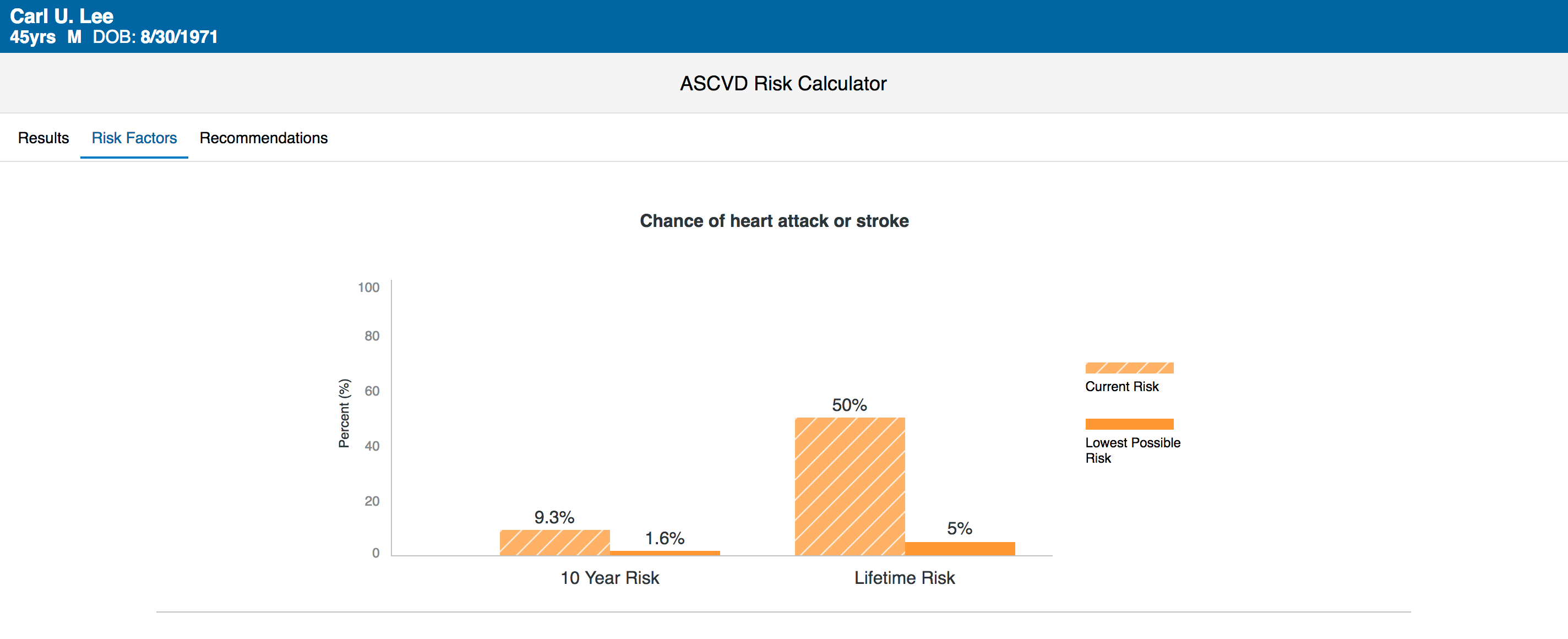 RiskFactors_Graph.png