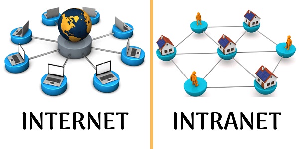 intranet-vs-internet.jpg