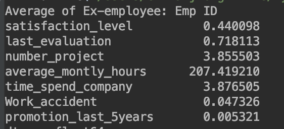 ex-employee_mean.png