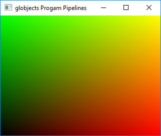 program-pipelines