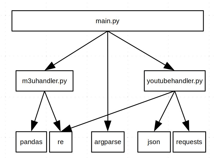 modular_structure_v011.jpg