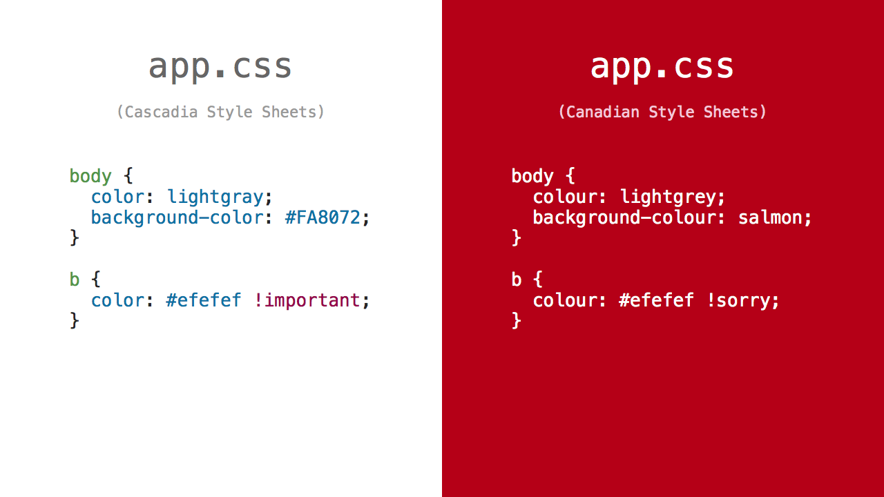 canadian-stylesheets.png
