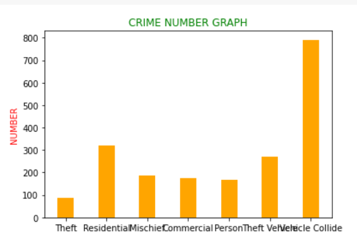 graph.PNG