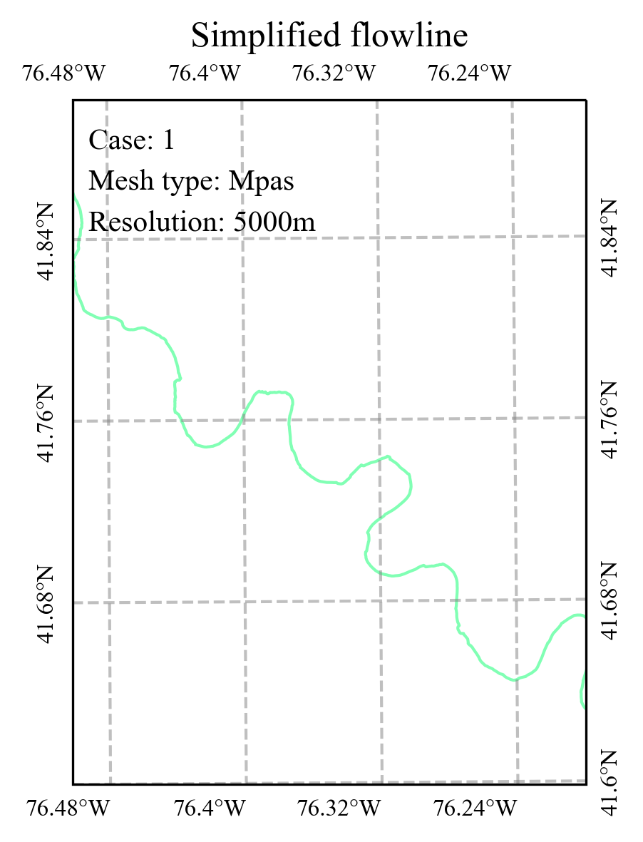 flowline_simplified_zoom.png