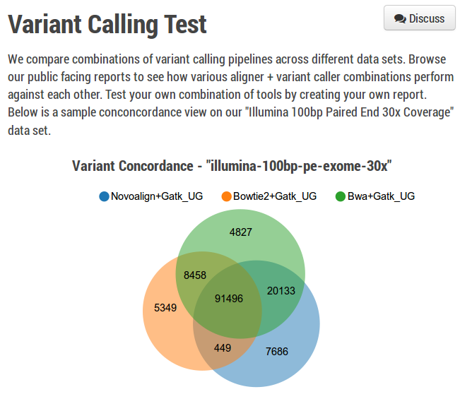 gcat_comparison.png