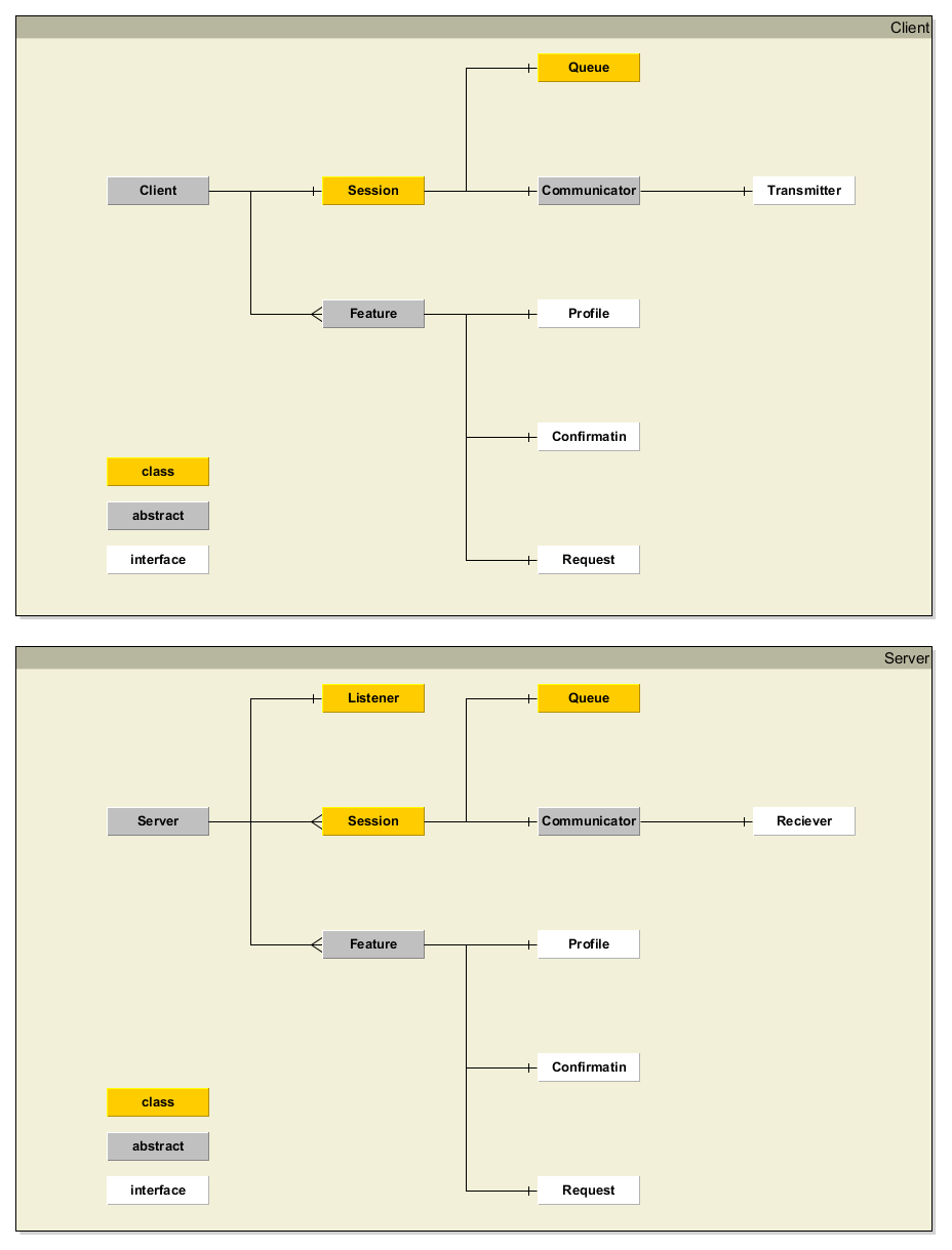 Object diagram.png