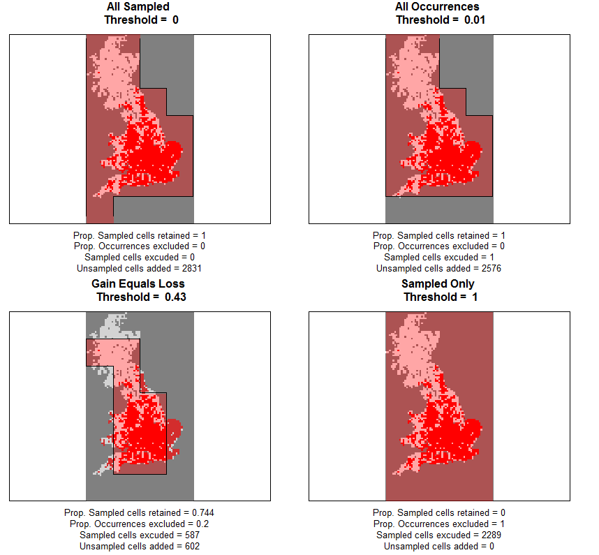 Maps for the four possible thresholds after upgraining across four scales.