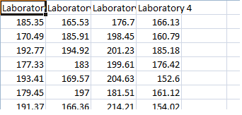 lab_tat.png