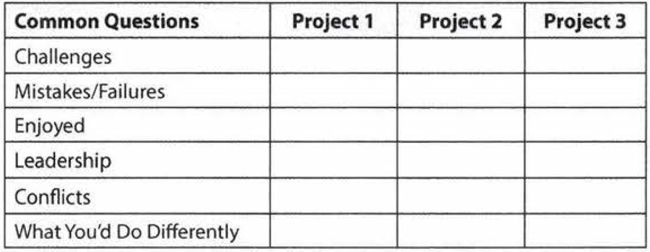 interview-preparation-grid.jpg